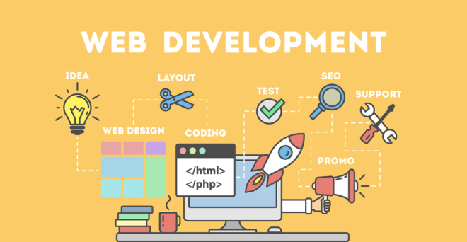 Reasons Why Website Development Is So Important?
